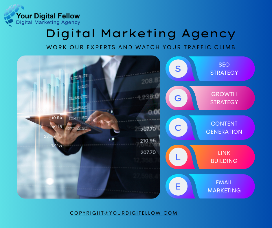Best-digital-marketing-agency-in-Dubai