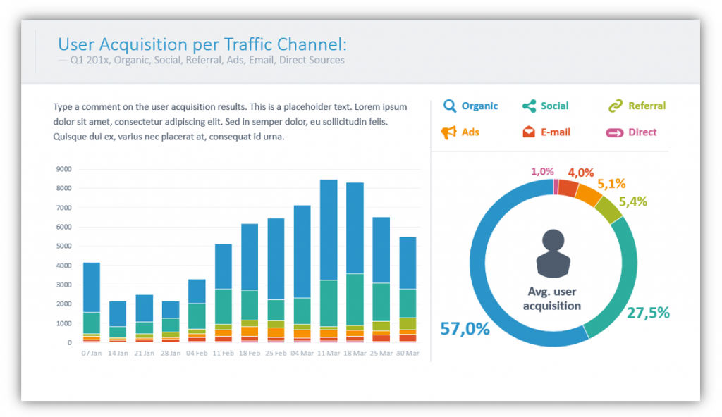 Real-Time Analytics Dashboards